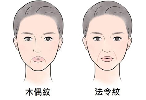 木偶紋面相好不好|「木偶紋面相好不好」：探討面相學在現代社會的應用。